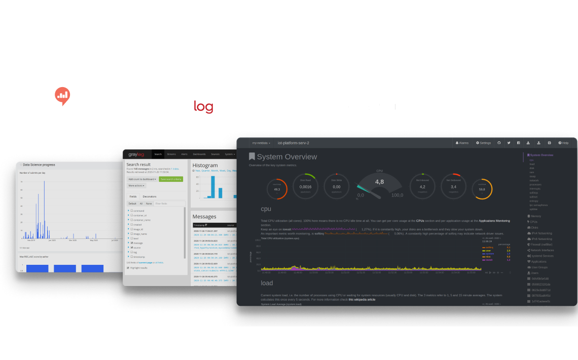 Logging and monitoring